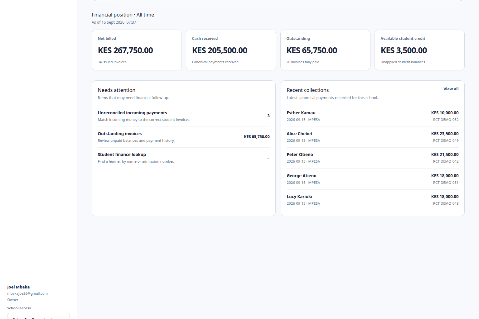 SchoolPey dashboard showing school fee finance operations